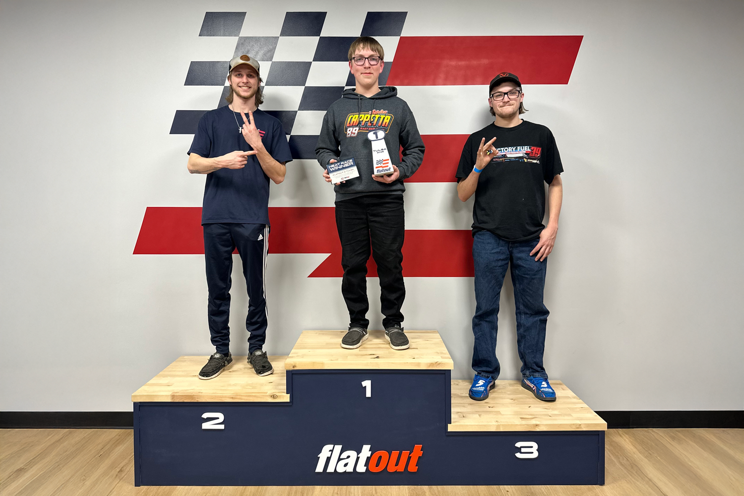 Flostate Events – Flostate Sim Racing